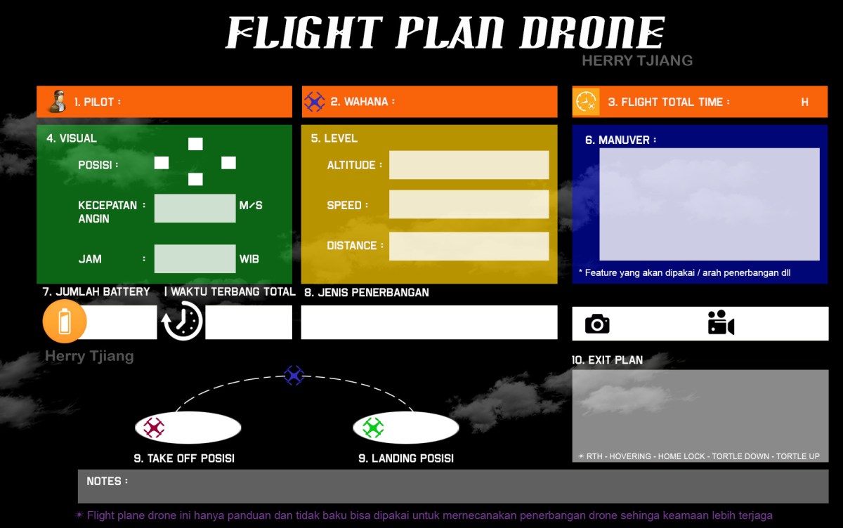 Drone mobile subscription